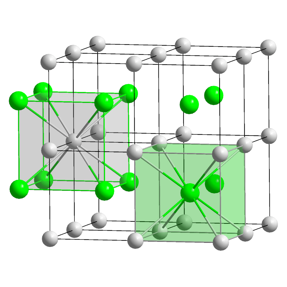 Crystalline Solid Characterization Technology